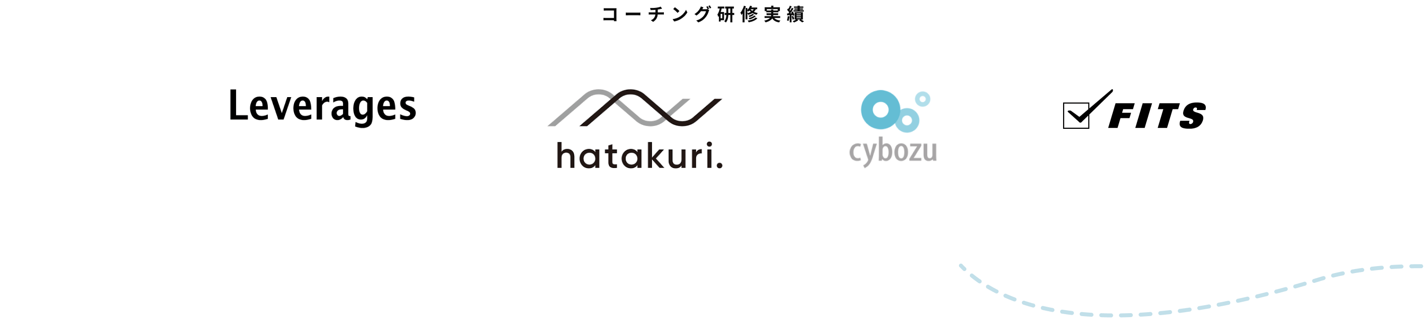 コーチング研修実績