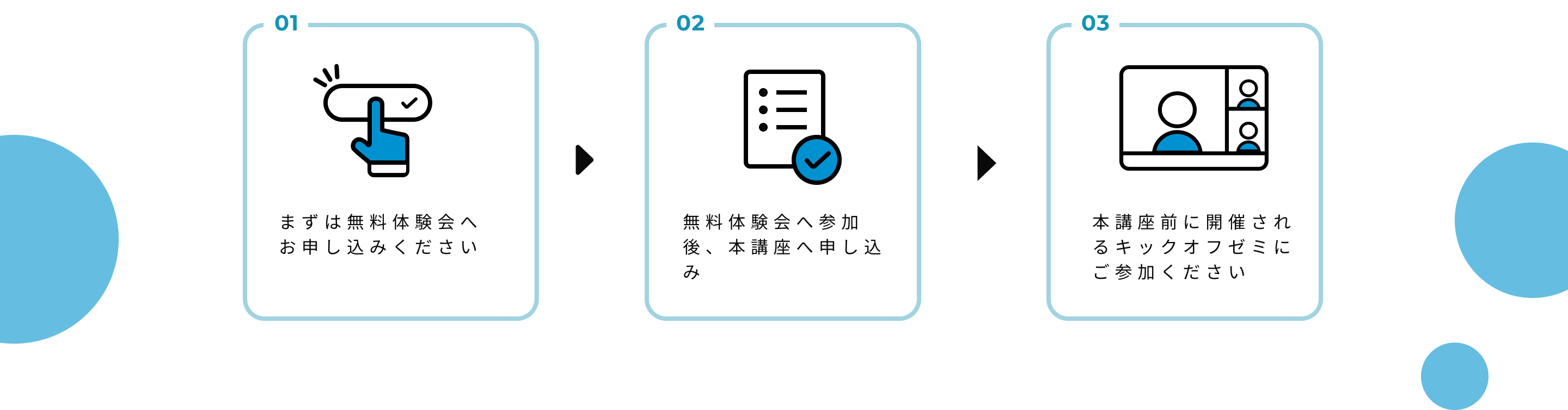 受講までの流れ